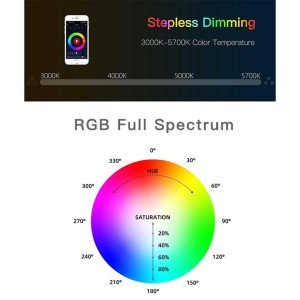 نور باتومی لوکسئو مدل P120 RGB